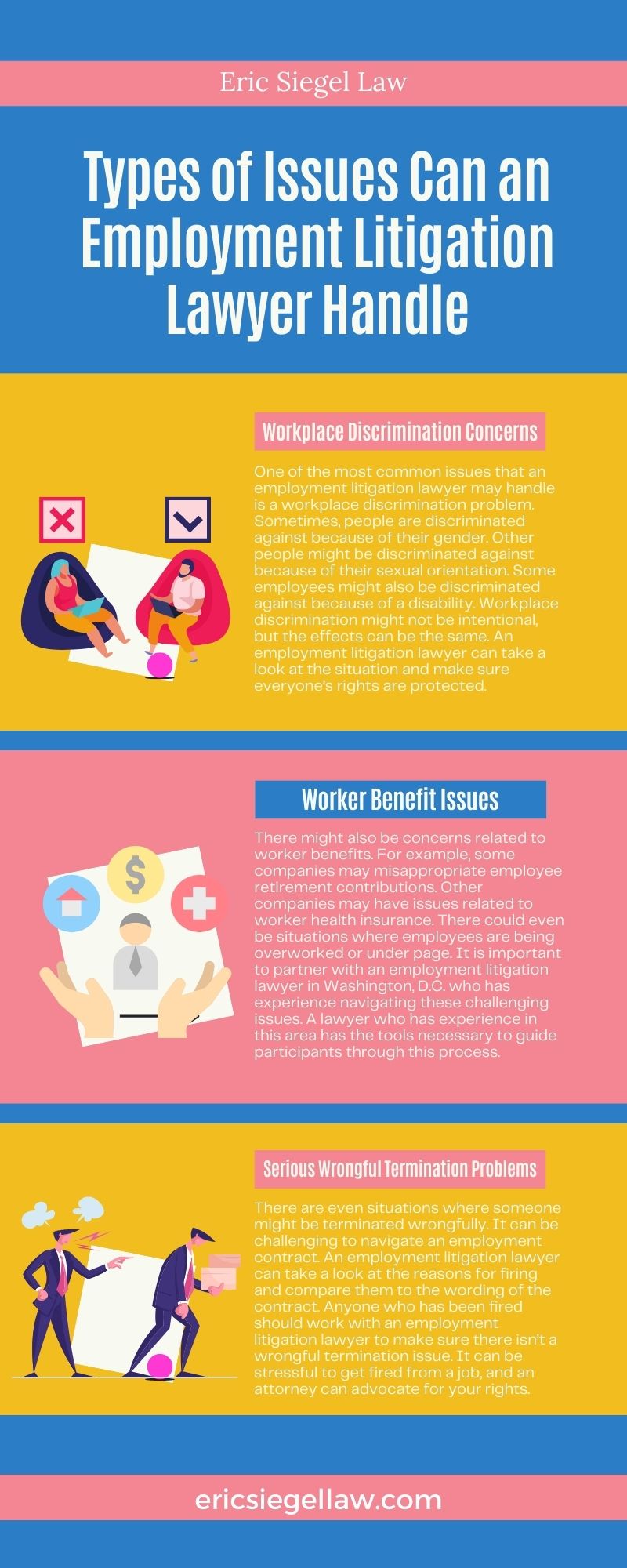 Types of Issues An Employment Litigation Lawyer Can Handle Infographic