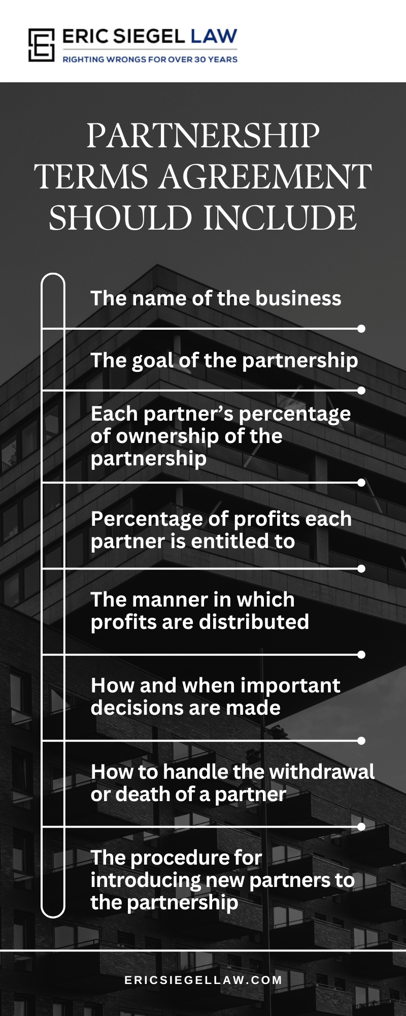 Partnership Terms Agreement Should Include Infographic