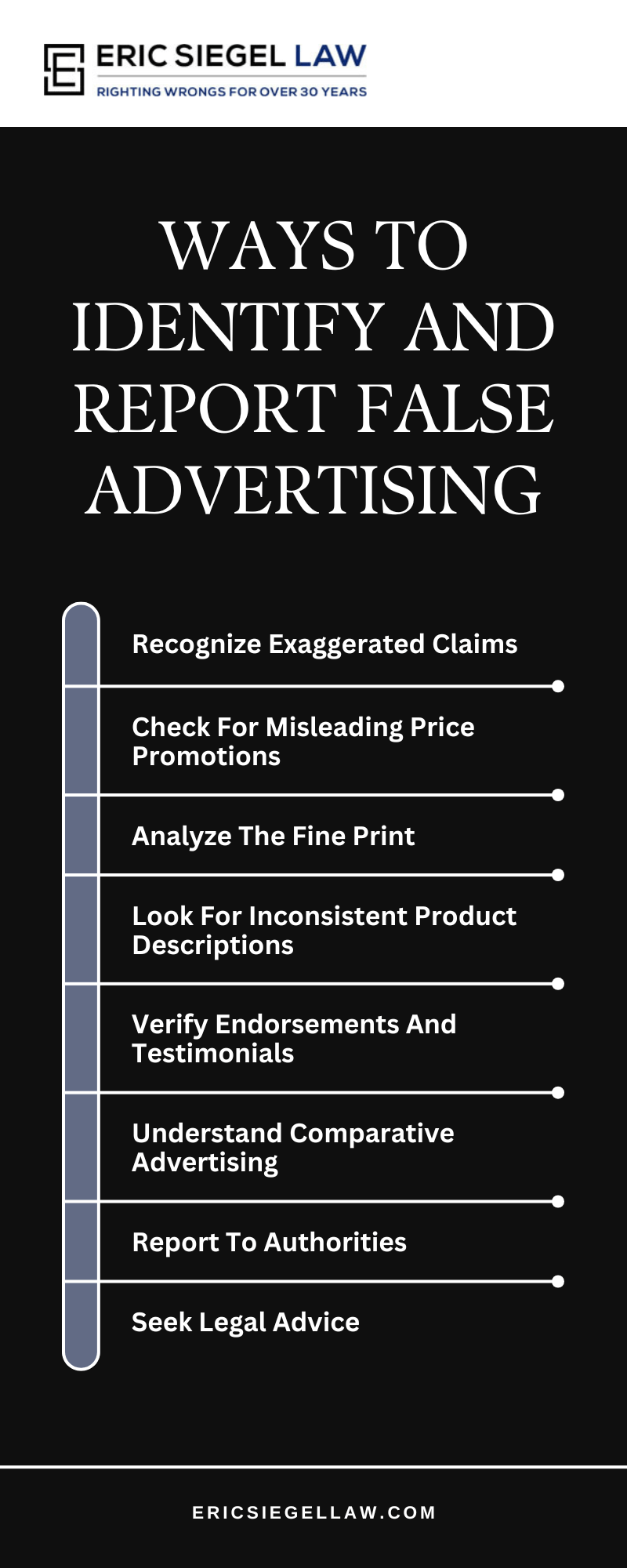 Ways To Identify And Report False Advertising Infographic